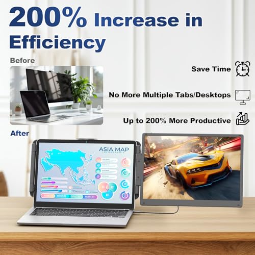 Image of Cenerius 14 inch 2K Ultra-Clear Laptop Screen Extender, Portable Dual Monitor for 13-17 Inch Laptops, USB-C /HDMI Plug & Play IPS Display, Compatible with Mac /Windows /Android /Switch /PS5 /Xbox
