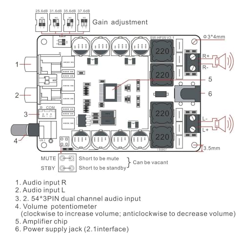 Image of TDA7498 100W + 100W Class D Dual Channel Audio Amplifier Board for Subwoofer Computer Speaker Motorcycle