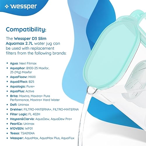 Wessper Caraffa Filtrante 2.7 L per Acqua |