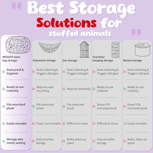 image for WEKAPO Stuffed Animal Storage Bean Bag Chair Cover for Kids | Stuffabl