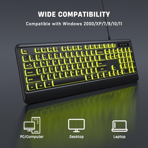 Luzarriba Backlit Computer Keyboards thumb #5