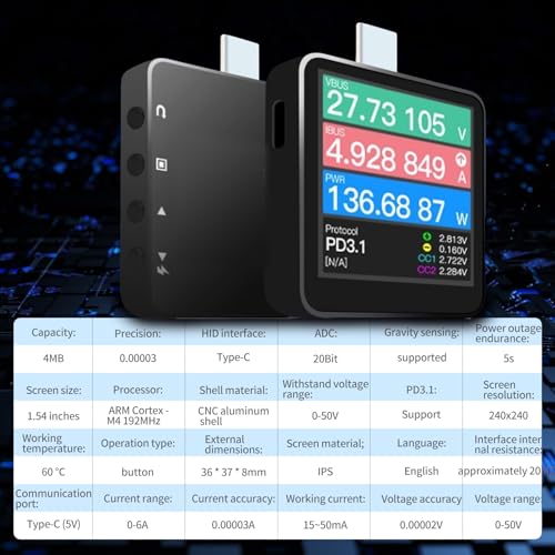 Image of Version Supports USB PD3.1 Power-Z KM003C Portable USB-C Fast Charging Tester PD3.1 QC5.0 Digital Voltmeter & Ammeter Power Bank Tester (Up to 50V)
