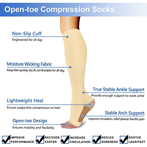 Image of 3 Pairs Open Toe Compression Socks for Men Women Toeless Compression Socks