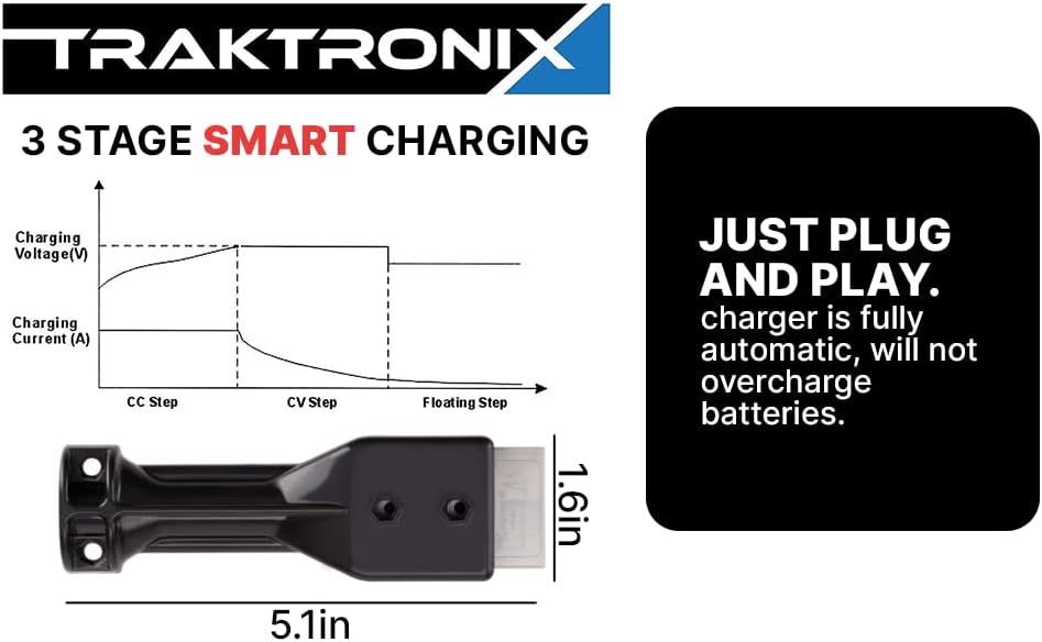 36V EZGO Marathon Golf Cart Battery Charger with SB50 Connector and Digital Display - Image 5