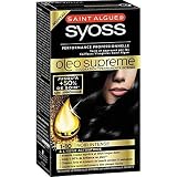 Afeitado masculino y femenino.