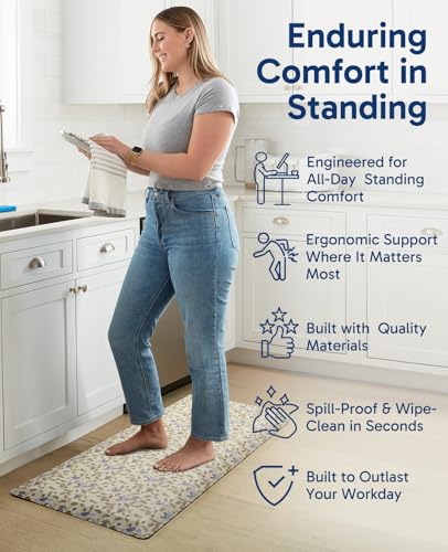 Image of Ophanie Kitchen Mats for Floor,3 /4 inch Thick,20x48 Anti Fatigue Cushioned Mat,Kitchen Rugs,Waterproof,Comfort Ergonomic Standing Mat for Office,Home,Sink with 99+ Pairs of Anti-Slip Bottom Ridges