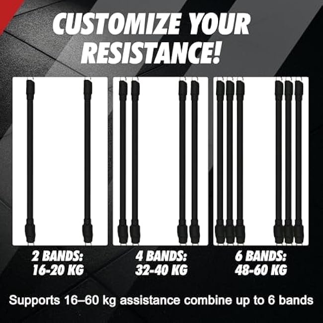Pull Up Assistance Bands, Heavy Duty Assisted Pull Up Bands for Men & Women, Adjustable Resistance Aid for Chin-Ups, Strength Training, and Home Gym