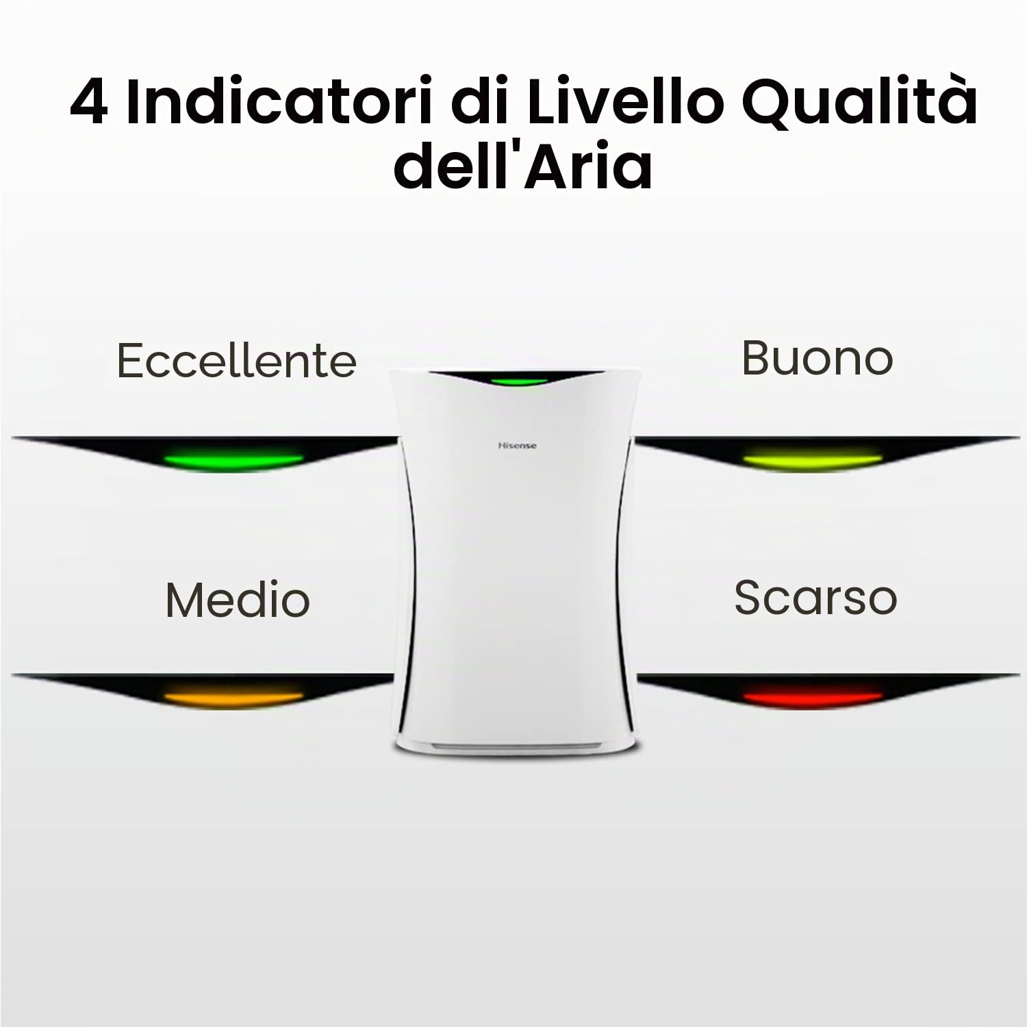 Hisense AE-15R4AF1 Purificatore D'aria Alta Efficienza Silenzioso Filtro HEPA 12 Purificazione Rapida 30 m2
