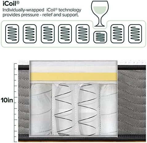 Support Plus Spring Mattress - Thumbnail 4