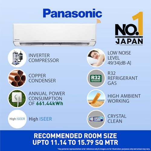 Image of Panasonic 1.5 Ton 5 Star Wi-Fi Inverter Smart Split AC (Copper Condenser, 7 in 1 Convertible with True AI Mode, 4 Way Swing, PM 0.1 Air Purification Filter, CS /CU-VU18AKYF, White)