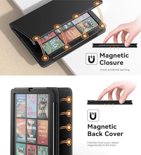 Image of MoKo Case for 7 inch /6.8 inch Kindle Paperwhite(12th /11th Gen-2024 /2021) and Kindle Paperwhite Signature Edition,Slim PU Shell Cover Case with Auto-Wake /Sleep for Kindle Paperwhite 2024, Black