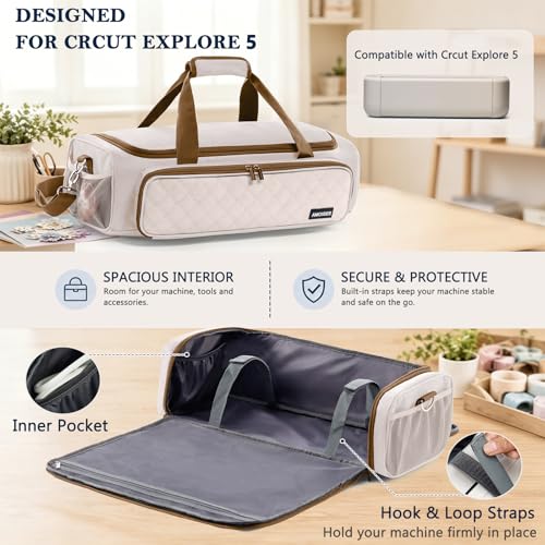 Image of IMAGINING Carrying Case Bag for Cricut Explore 5, Large Opening Storage for Cricut Accessories and Suppliers