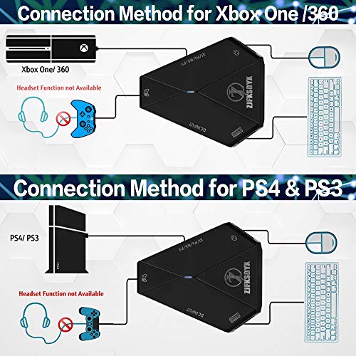 C91 Keyboard and Mouse Adapter for PS4, Xbox One,Switch, PS3,PC