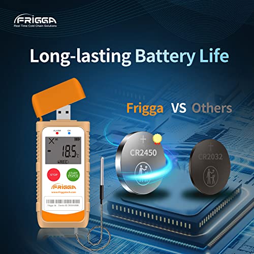 Image of Frigga 5 Pack Temperature Data Logger with External Probe LCD Digital Recorder - Single Use, 100 Days, USB, High Accuracy, 14400 Points, PDF CSV Report, M1E