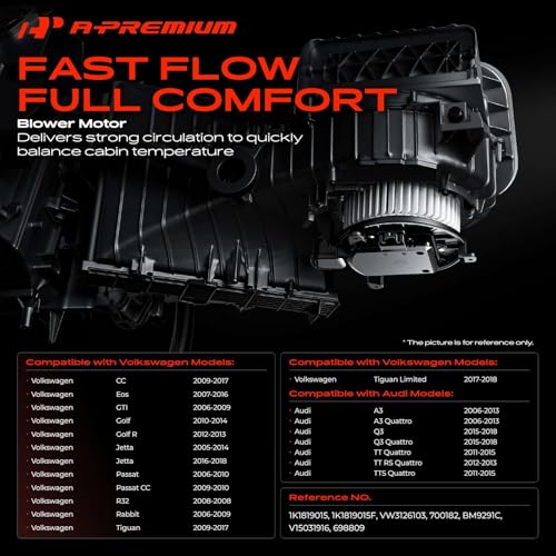 Image of A-Premium Front HVAC Heater Blower Motor with Fan Cage | Compatible with Volkswagen Jetta /Tiguan /GTI /CC /Passat /Golf /Rabbit & Audi A3 /Eos /Q3 /Q3 Quattro /Golf /A3 Quattro /Tiguan Limited