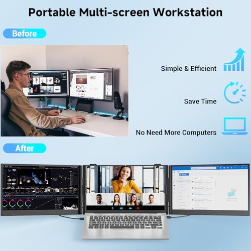 Image of KEFEYA Laptop Screen Extender 14.2 inch, 2.2 LB Lightest 0.16 inch Ultra-Thin, 1080P FHD Portable Monitor for Laptop 13-17.3 inch, Eyes Care HDR Monitor, USB-C HDMI Plug-Play for Mac Windows PS Switch Work Travel