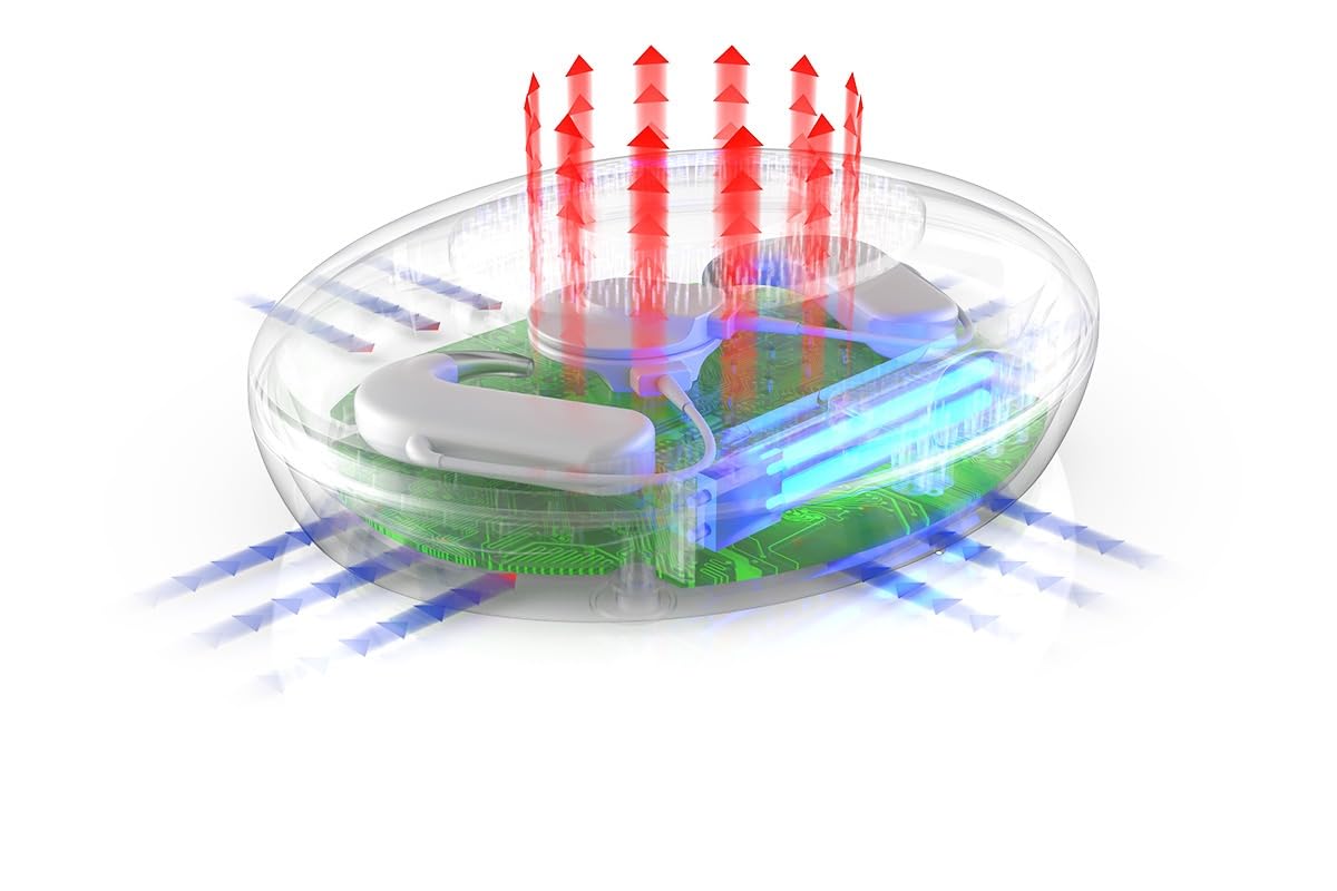 flow-med dry-space UV - Suszarka do Aparatów Słuchowych - Również do Implantów Ślimakowych i BAHA - Duża Przestrzeń Wewnętrzna - UV-C - Funkcja Automatycznego Zatrzymania - Regulacja Temperatury