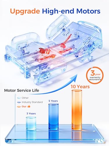 hospital bed electric 2026 27
