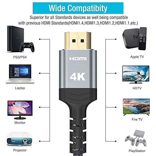 Image of 4K HDMI 2.0 Cable 20FT,Highwings High Speed 18Gbps HDMI 2.0 Braided Nylon HDMI Cord, 4K HDR,HDCP 2.2,ARC,Video 4K UHD 2160p,HD 1080p,3D-PS3 PS4 Blu-ray Netflix Projector Game Monitor ect