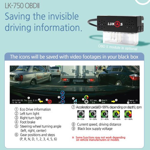Lukas Lk-750 Obd Ii Module For Lk-7900Ara,7950Wd,9700,9750 Models #TOP1
