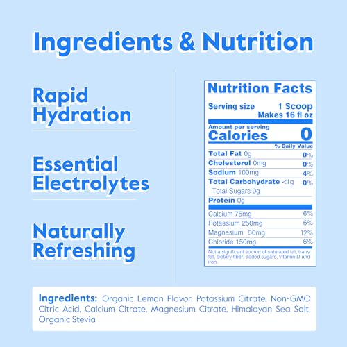 Image of Nectar Sugar Free Electrolytes Powder - Organic Fruit No Sugar or Calories - Hydration Powder for Dehydration Relief and Rapid Rehydration - Keto and Paleo (Lemon 40 Serving Tub)