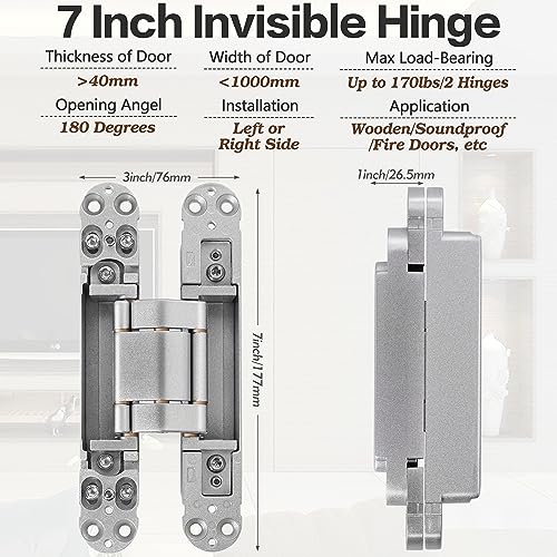Recopilación y reviews de Puertas cortafuegos bisagra resistente Top diez. 14 Imagen adicional