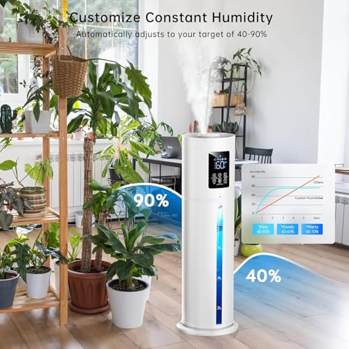 2.1Gal/8L Smart Humidifier Large Room, Top Fill Humidifiers for Bedroom with Diffuser, 7 Color Lights,16H Timer, Auto Mode, APP Remote Control, 4 Levels Cool Mist Air Humidifier for Plants Home - image 7
