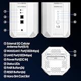WAVLINK WiFi 6 AX3000 5G Router with SIM Slot, 3.4Gbps 5G NR + 2975Mbps WiFi 6, SA/NSA Support, 2 x 5G Cellular Antenna Port, Gigabit WAN/LAN Port, Nano SIM Card slot, VPN - Image 4
