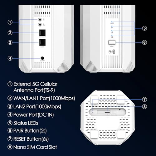 Image of WAVLINK 2026 New 5G NR SA NSA AX3000 WiFi 6 CPE Router with SIM Card Slot, Qualcomn RM520N-GL Module, Dual Band Mesh 5G Router, Gigabit WAN /LAN Ports, 9 x Internal Antennas, WPA3, VPN