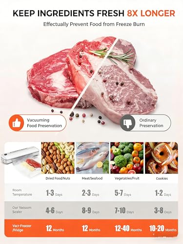 Image of Vacuum Sealer Machine 75KPa Food with 6-in-1 Dry /Moist Modes & Digital Timer, Compact Lightweight Design, Built-in Cutter + 10 Bags (white)