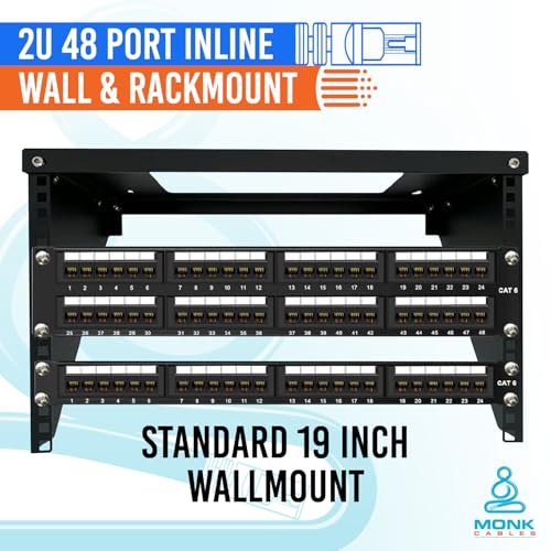 MONK CABLES Patch Panel CAT6 Inline 48 Puertos miniatura 2