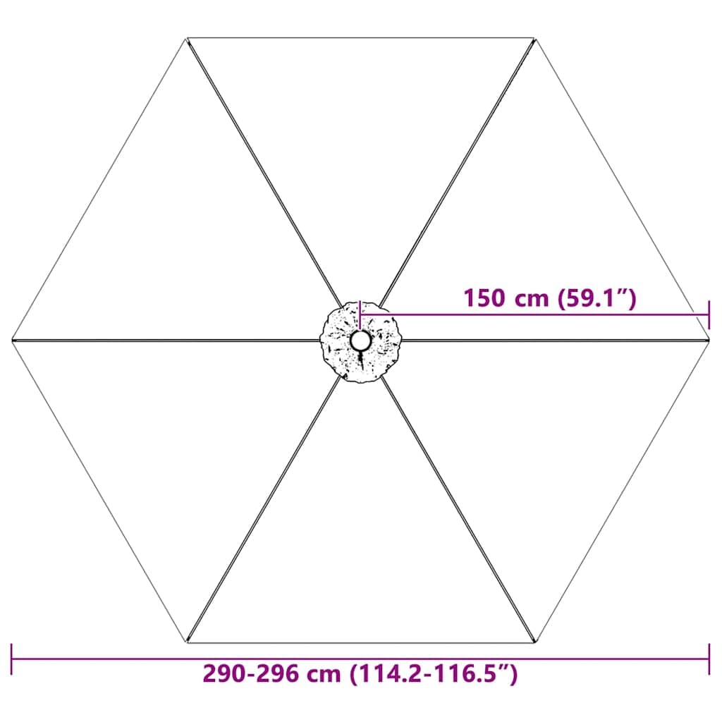 Ersatzbezug Sonnenschirm Anthrazit 300 cm Durchmesser aus UV-beständigem Polyesterstoff, wasserabweisend und winddicht für Garten, Balkon, Terrasse als Sonnenschutz und Regenschutz