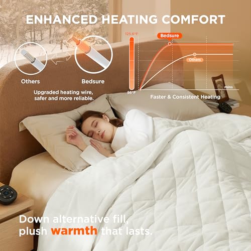 Image of Bedsure Electric Blanket Full Size - Heated Weighted Blanket Full with 6 Heat Settings, Fasting with 10 Time Settings & 8 Hours Auto-Off (72x84 inches, Ivory)