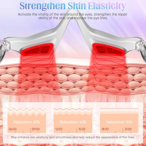 under-eye light therapy device beauty device with eye massage for relieve eye bags eye fatigue dark circles with gel and glasses strap white