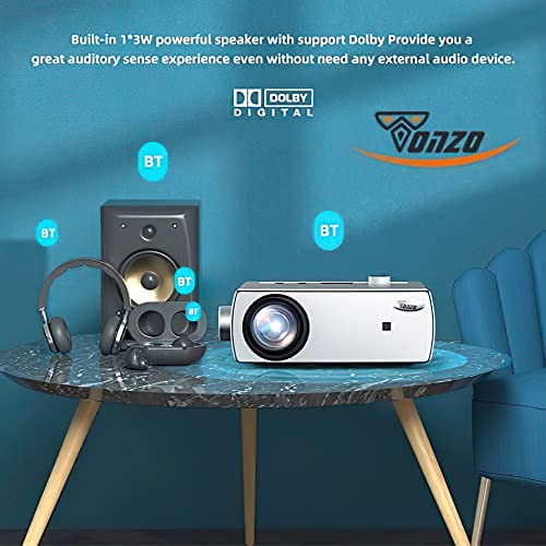 Image of TONZO LS-845 Android 9.0 Projector for Home, 1080p Native 4K Support| 7000 Lumens | 250 inch Max Screen with LTPS Display | Wi-Fi & Bluetooth | HDMI, USB, AV & Audio Out Port | 4D digital keystone(Silver)