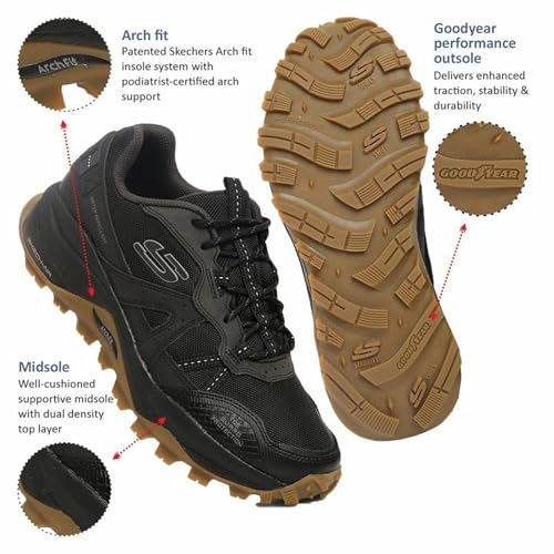 Image of Skechers Men Shoes