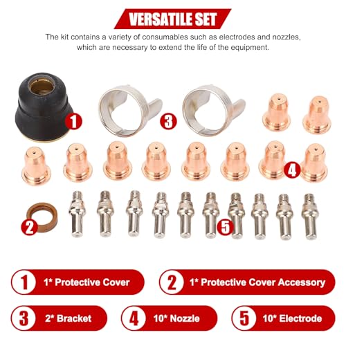 Kit consommables cutter plasma IPT40 pour résoudre les problèmes d'amorçage - 4