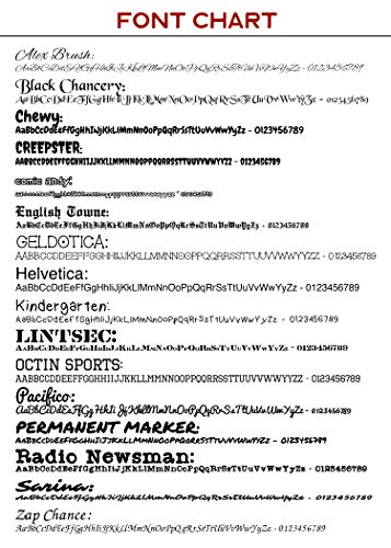 Brd Gifts Custom Photo Coffee Mug - Personalized Ceramic Coffee Mug, 11 oz, Dark Blue, Microwave Safe, Funny, Reusable, Hand Wash Only, BPA Free