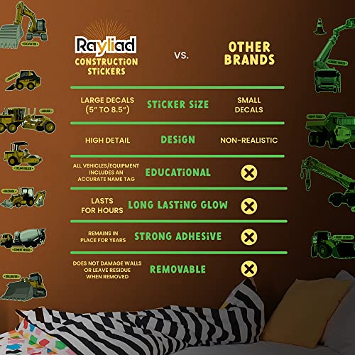 Stickers Vinilos de Construcción que Brillan en la Oscuridad miniatura 5