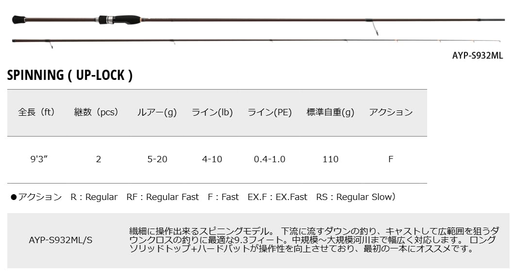 Amazon | メジャークラフト アユパラ AYP-S932ML/S | Major Craft