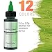 U.S. Cake Supply Airbrush Cake Color Set - The 12 Most Popular Colors in 2.0 fl. oz. Bottles with Color Mixing Wheel - Safely Made in the USA product
