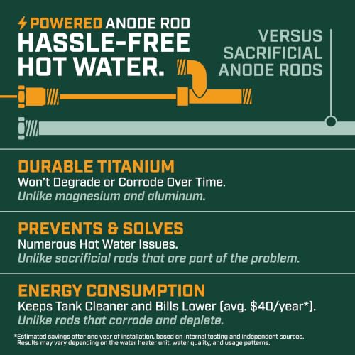 Image of Corro-Protec Powered Anode Rod for Bradford White & Hot Water Outlet | 24-Hour Hot Water Sulfur Smell Removal. Stops Corrosion & Reduces Sediment Buildup in Tank. 20-Year Warranty. WQA-Certified.