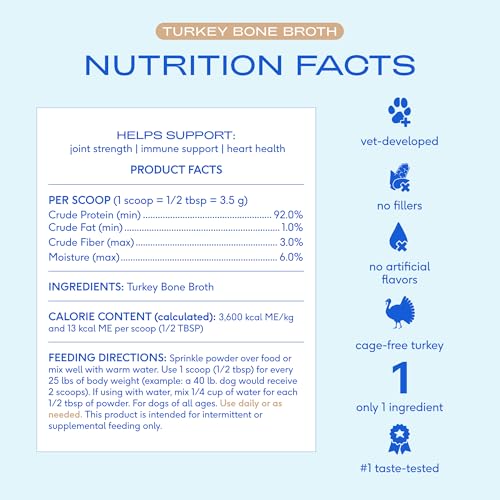 Image of Native Pet Bone Broth for Dogs and Cats - Turkey Bone Broth Powder Dog Food Toppers for Picky Eaters - Provides Extra Nutrition for Joint Strength, Immune Support & Heart Health - 96 Scoops