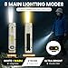 Flat Flashlights Rechargeable Small Tactical Flashlight with Clip,Stainless Steel EDC Led Light with Digital Display,880 Lumen Pocket Flashlight Dual-Switches13 Modes for Home Use,Outdoor and Work