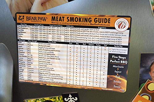 Bear Paws Meat Smoking Guide Magnet - Smoker Accessories - Grilling/BBQ Quick Reference Smoking Chart - Wood Chips - Wood Pellets - Time and Temperature