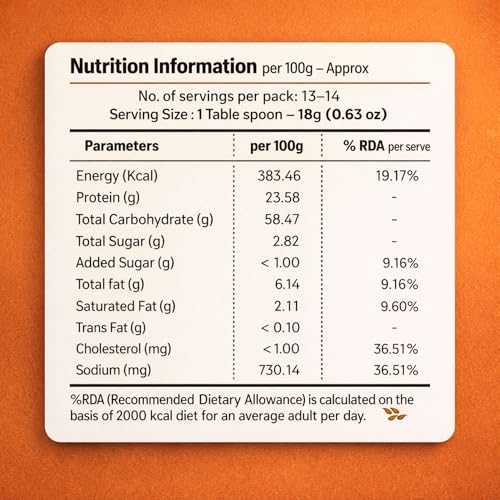 Image of 6Flavors Kollu Podi Powder 250g | Horse Gram (Kulthi) Podi Masala | Protein Rich South Indian Chutney Powder for Idli, Dosa & Rice | High Fiber, Weight Management Support | Traditional Podi Mix