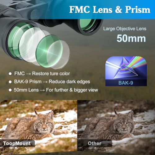 Binocular 20x50 con prismas, óptica impermeable multi-capa miniatura 3