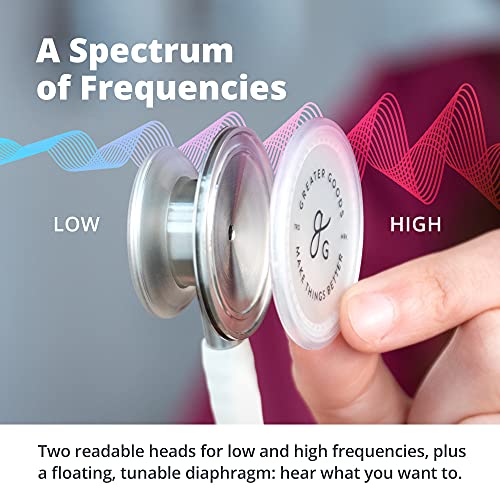 image for Greater Goods Dual-Head Stethoscope – Clinical Grade, Lightweight, H