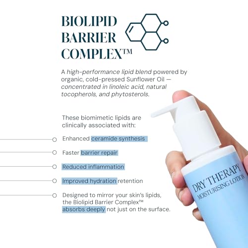 Image of Suganda Dry Therapy Moisturising Lotion for Dry & Eczema-Prone Skin | Panthenol, Hyaluronic Acid & Niacinamide | Long-Lasting Hydration & Barrier Repair | Fragrance-Free, Non-Greasy | Dermatologist Tested