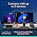 Logitech MX Master 3S Bluetooth Edition Wireless Mouse, No USB Receiver - Ultra-Fast Scrolling, Ergo, 8K DPI, Track on Glass, Quiet Clicks, Works with Apple Mac, Windows PC, Linux, Chrome - Graphite